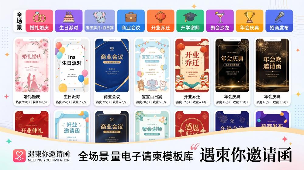 电子版发布会邀请函怎么做？零门槛保姆级制作教程